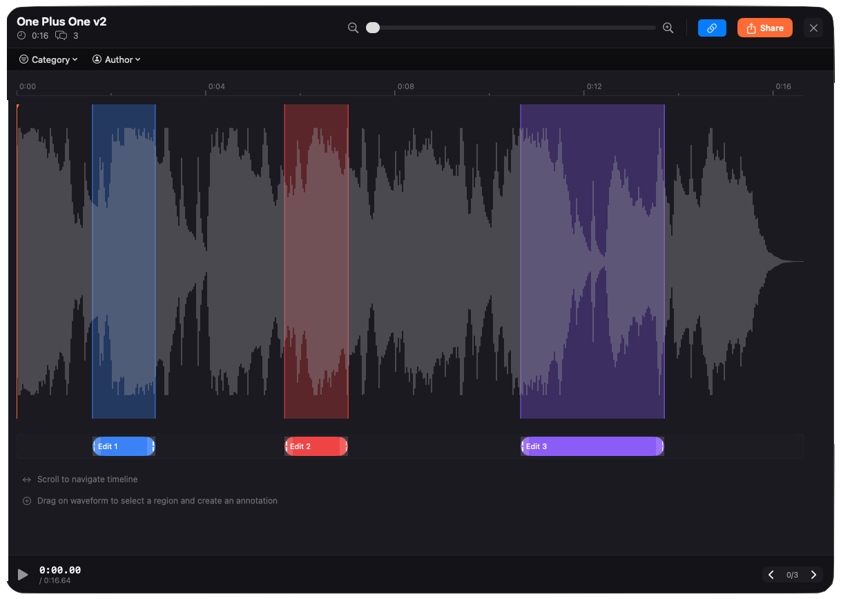 Waveform with time-coded annotations